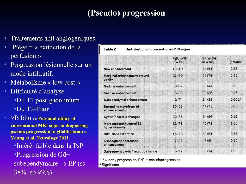 (Pseudo) progression • Traitements anti angiogéniques • Piège = « extinction de la perfusion