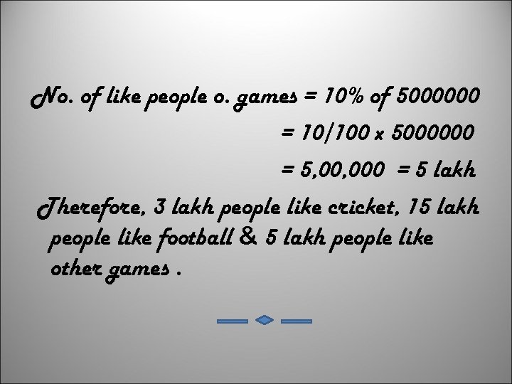 No. of like people o. games = 10% of 5000000 = 10/100 x 5000000