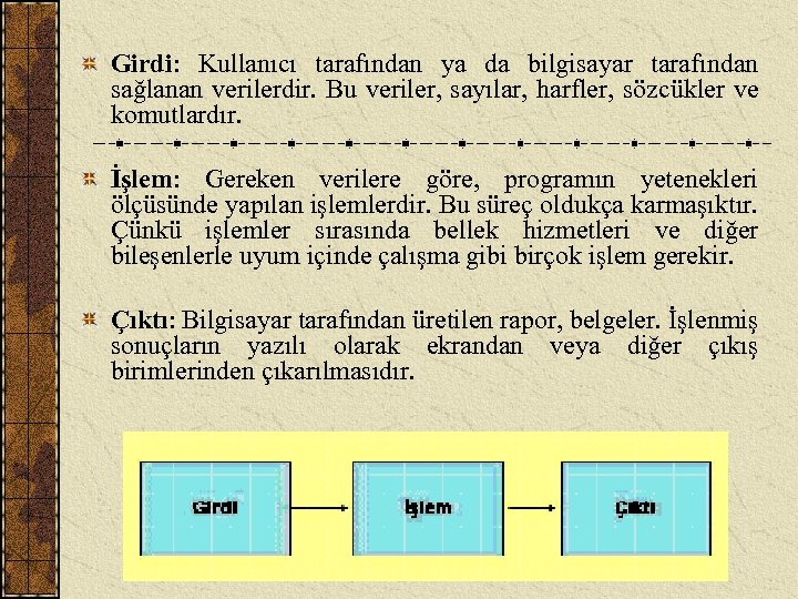 Girdi: Kullanıcı tarafından ya da bilgisayar tarafından sağlanan verilerdir. Bu veriler, sayılar, harfler, sözcükler