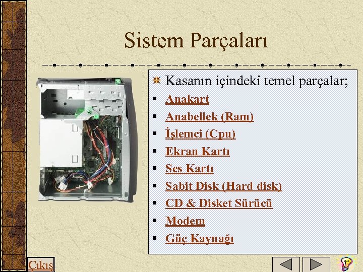  Sistem Parçaları Kasanın içindeki temel parçalar; § § § § § Çıkış Anakart