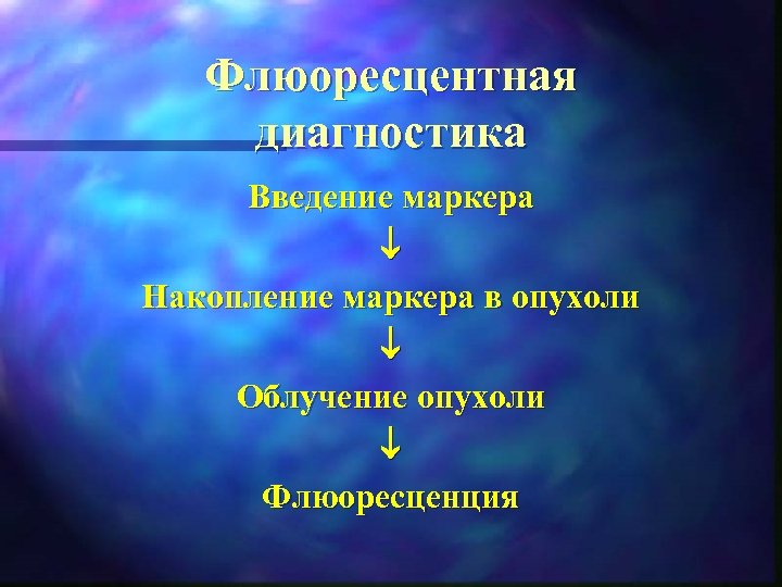Флюоресцентная диагностика Введение маркера Накопление маркера в опухоли Облучение опухоли Флюоресценция 