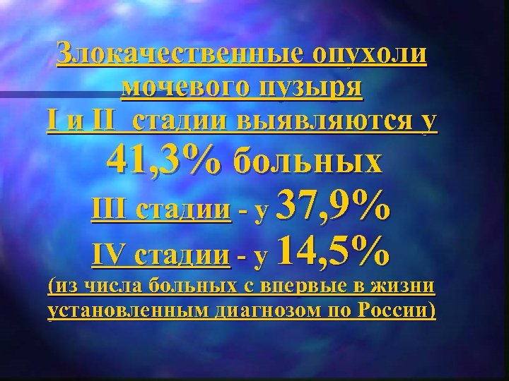 Злокачественные опухоли мочевого пузыря I и II стадии выявляются у 41, 3% больных III