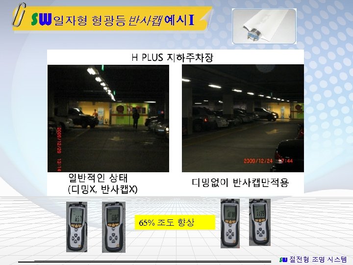 SW일자형 형광등반사캡 예시Ⅰ 65% 조도 향상 SW 절전형 조명 시스템 