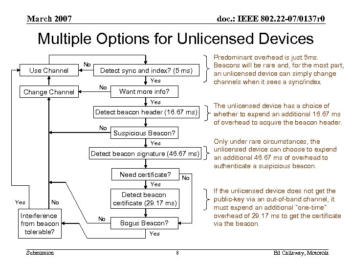March 2007 doc. : IEEE 802. 22 -07/0137 r 0 Multiple Options for Unlicensed