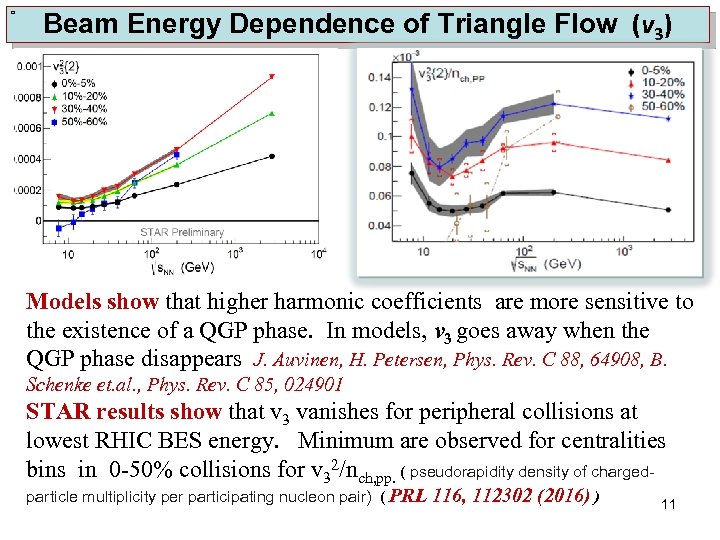 Beam Energy Dependence of Triangle Flow (v 3) Models show that higher harmonic coefficients