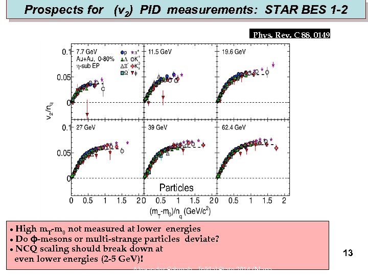 Prospects for (v 2) PID measurements: STAR BES 1 -2 v 2 NCQ Scaling