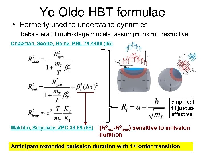 Ye Olde HBT formulae • Formerly used to understand dynamics before era of multi-stage