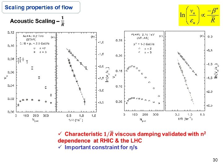 Scaling properties of flow R. Lacey, SUNY Stony Brook 30 