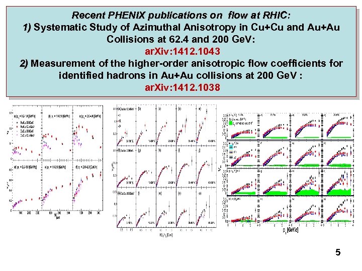 Recent PHENIX publications on flow at RHIC: 1) Systematic Study of Azimuthal Anisotropy in