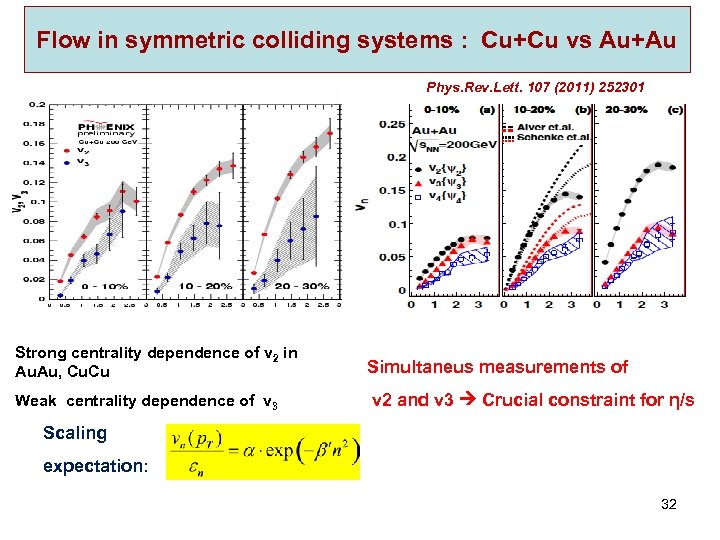 Flow in symmetric colliding systems : Cu+Cu vs Au+Au Phys. Rev. Lett. 107 (2011)