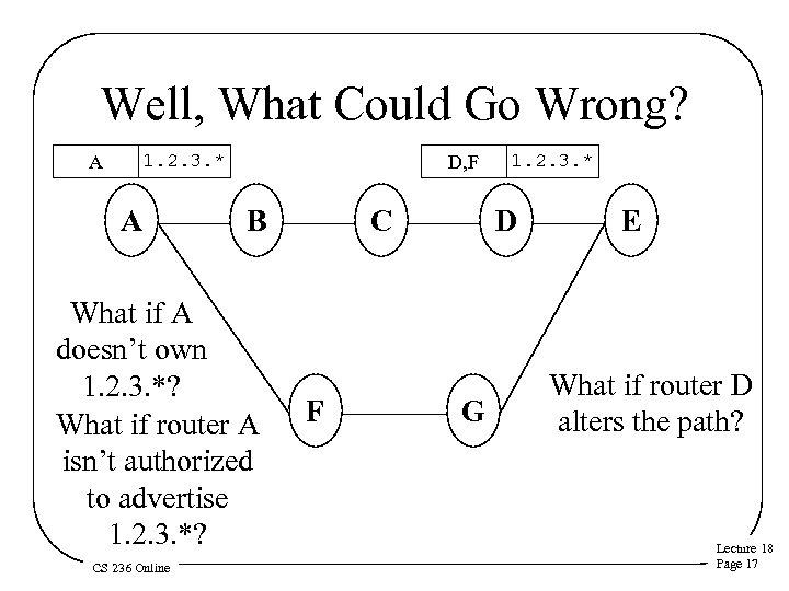 Well, What Could Go Wrong? 1. 2. 3. * A A D, F B