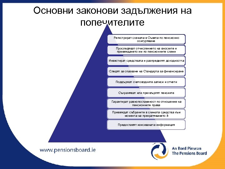 Основни законови задължения на попечителите Регистрират схемата в Съвета по пенсионно осигуряване Проследяват отчислението
