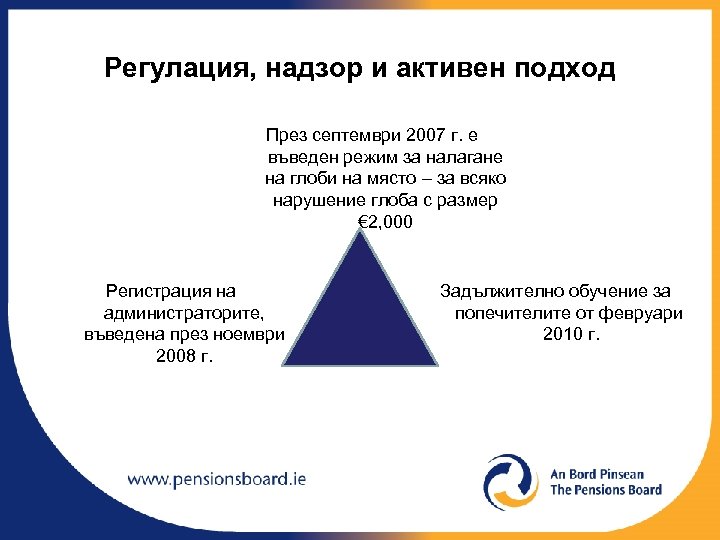 Регулация, надзор и активен подход През септември 2007 г. е въведен режим за налагане