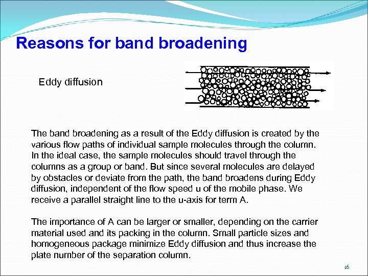 Reasons for band broadening Eddy diffusion The band broadening as a result of the