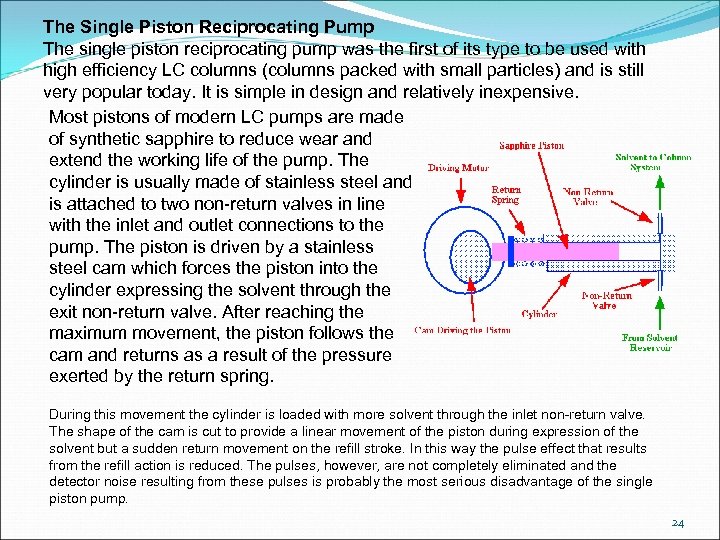 The Single Piston Reciprocating Pump The single piston reciprocating pump was the first of
