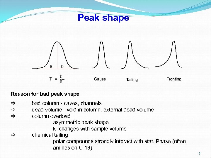 Peak shape Reason for bad peak shape bad column - caves, channels dead volume