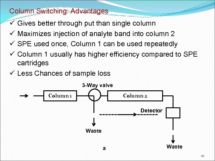 Column Switching: Advantages Gives better through put than single column Maximizes injection of analyte