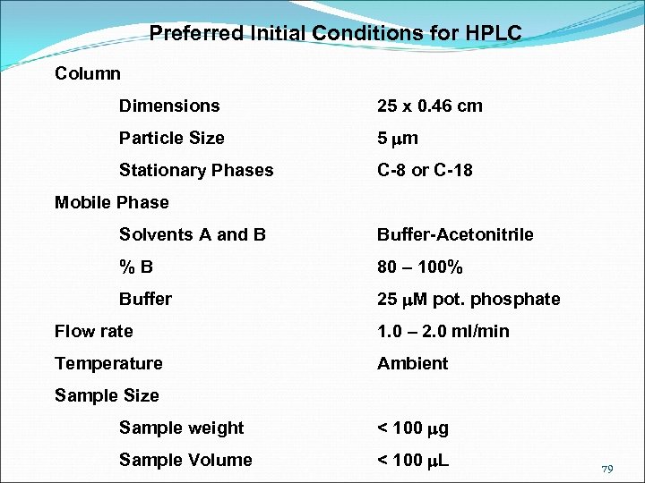 Preferred Initial Conditions for HPLC Column Dimensions 25 x 0. 46 cm Particle Size