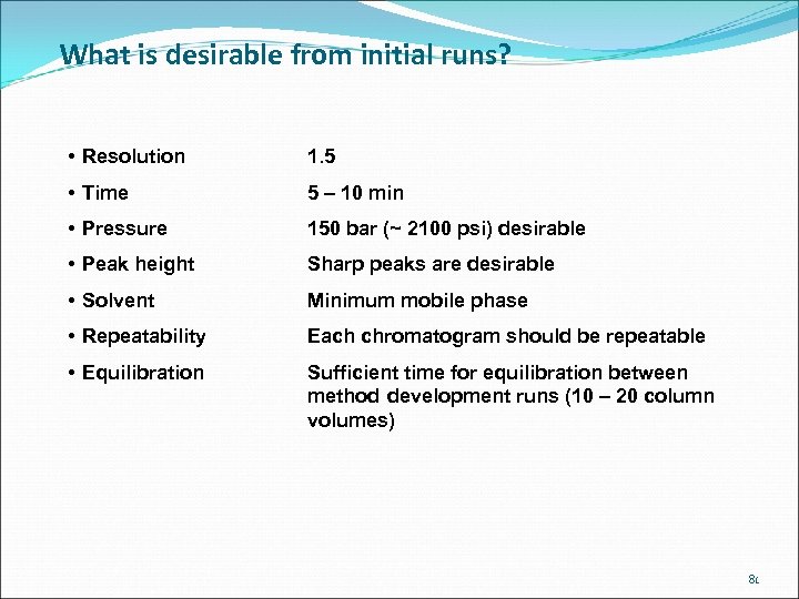 What is desirable from initial runs? • Resolution 1. 5 • Time 5 –