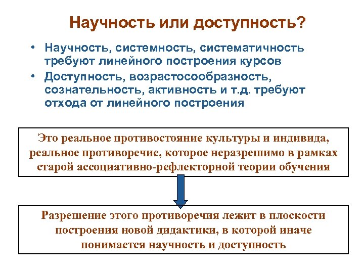 Научность или доступность? • Научность, систематичность требуют линейного построения курсов • Доступность, возрастосообразность, сознательность,