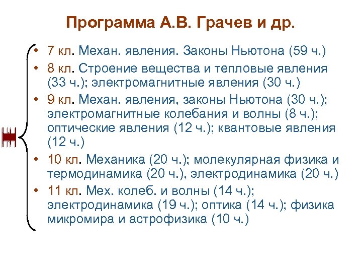 Программа А. В. Грачев и др. • 7 кл. Механ. явления. Законы Ньютона (59