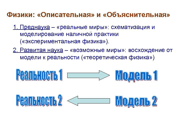 Физики: «Описательная» и «Объяснительная» 1. Преднаука – «реальные миры» : схематизация и моделирование наличной