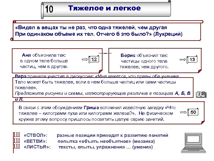 Тяжелое и легкое «Видел в вещах ты не раз, что одна тяжелей, чем другая