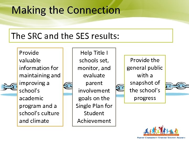 Making the Connection The SRC and the SES results: Provide valuable information for maintaining