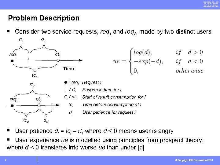 Problem Description § Consider two service requests, req 1 and req 2, made by