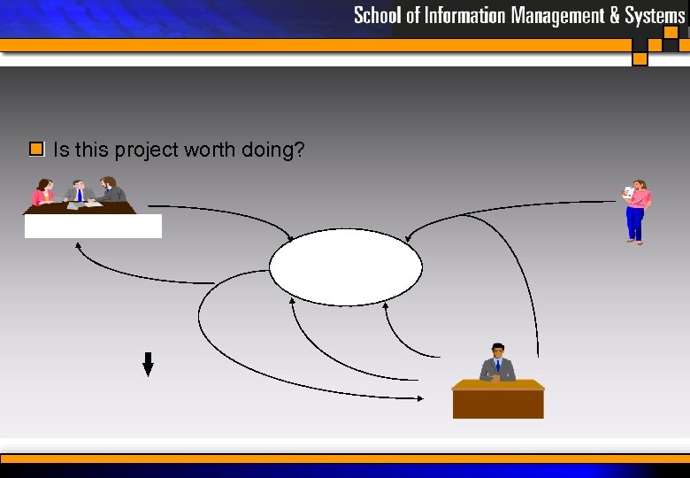 Is this project worth doing? 