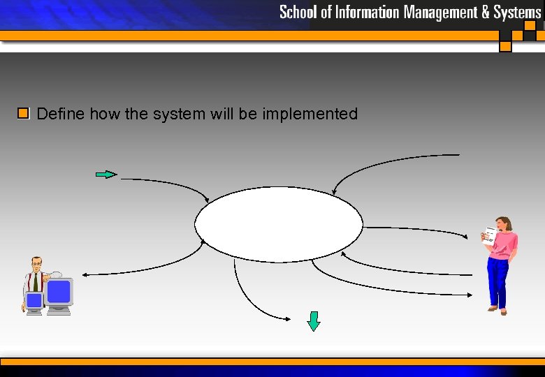 Define how the system will be implemented 