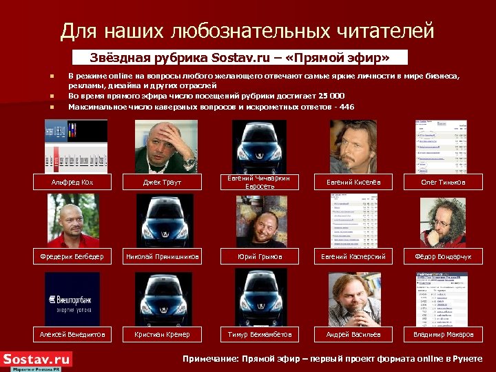 Для наших любознательных читателей Звёздная рубрика Sostav. ru – «Прямой эфир» n n n