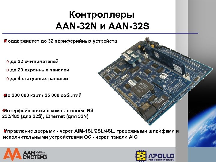 Контроллеры AAN-32 N и AAN-32 S Поддерживает до 32 периферийных устройств o до 32