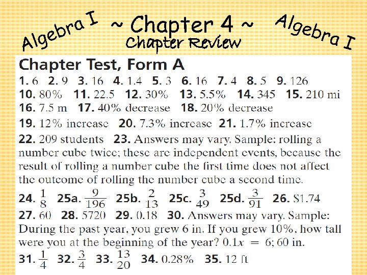 A eb lg a. I r ~ Chapter 4 ~ Chapter Review Alge bra