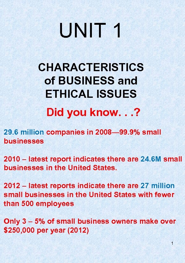 UNIT 1 CHARACTERISTICS of BUSINESS and ETHICAL ISSUES Did you know. . . ?