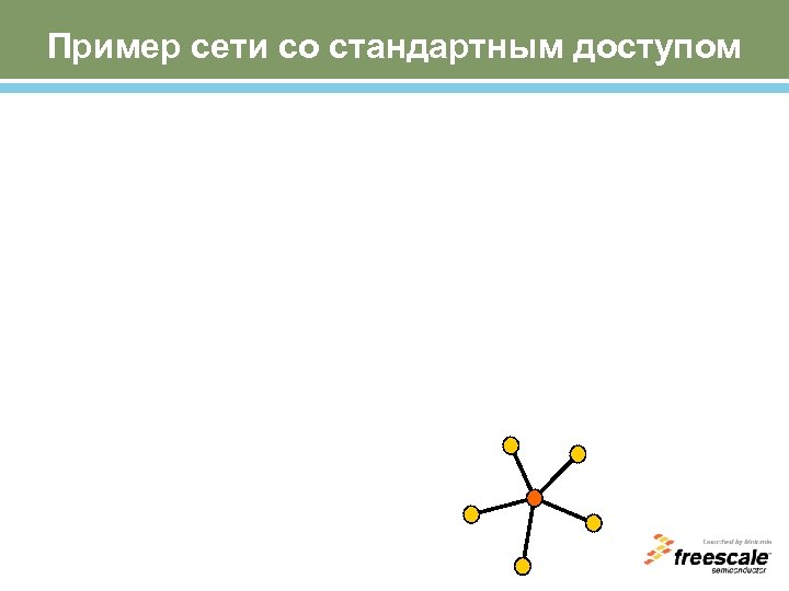 Пример сети со стандартным доступом 