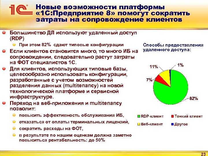 Новые возможности платформы « 1 С: Предприятие 8» помогут сократить затраты на сопровождение клиентов