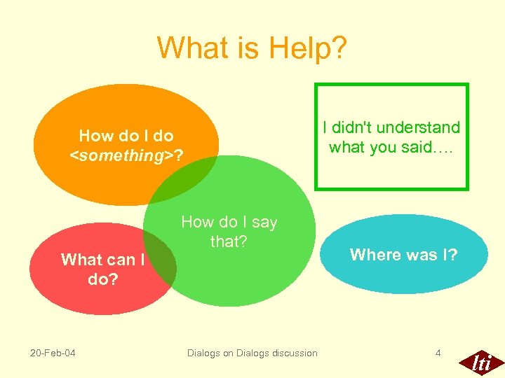 What is Help? I didn't understand what you said…. How do I do <something>?