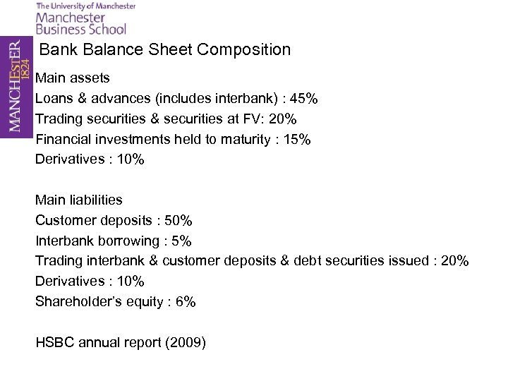 Bank Balance Sheet Composition Main assets Loans & advances (includes interbank) : 45% Trading