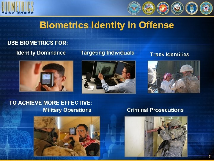 Biometrics Identity in Offense Use biometrics for: USE BIOMETRICS FOR: Identity Dominance Targeting Individuals