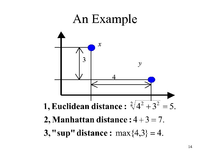 An Example x 3 y 4 14 