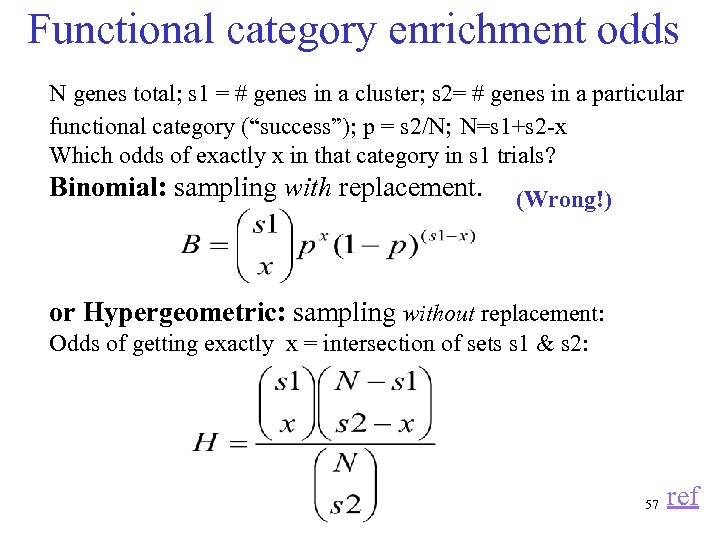 Functional category enrichment odds N genes total; s 1 = # genes in a