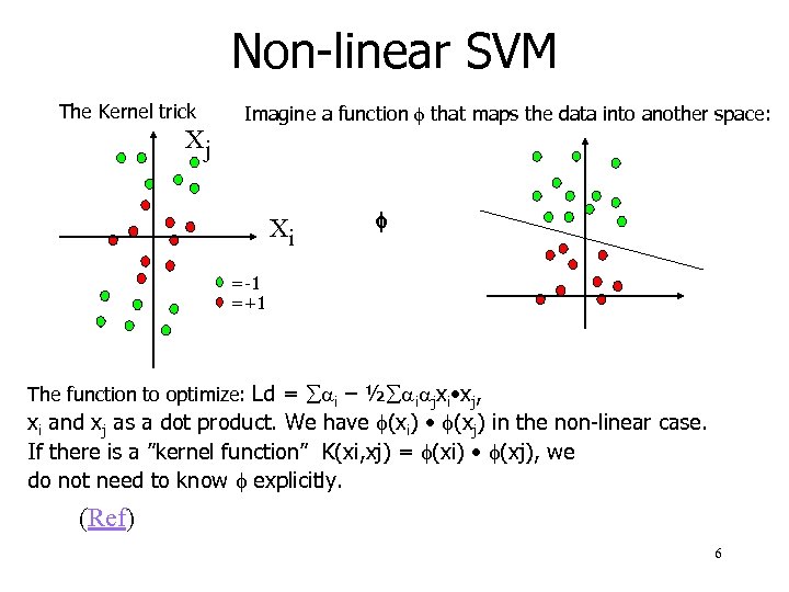 Non-linear SVM The Kernel trick Xj Imagine a function that maps the data into