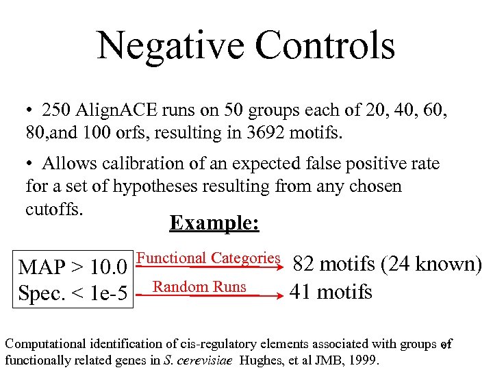 Negative Controls • 250 Align. ACE runs on 50 groups each of 20, 40,