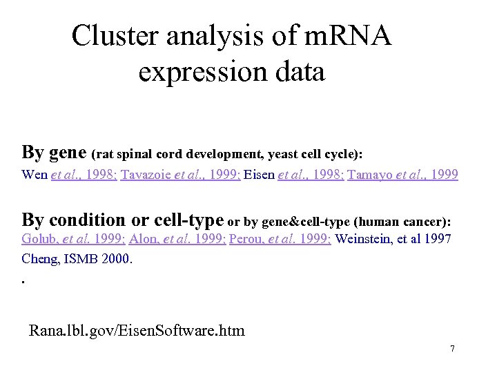 Cluster analysis of m. RNA expression data By gene (rat spinal cord development, yeast