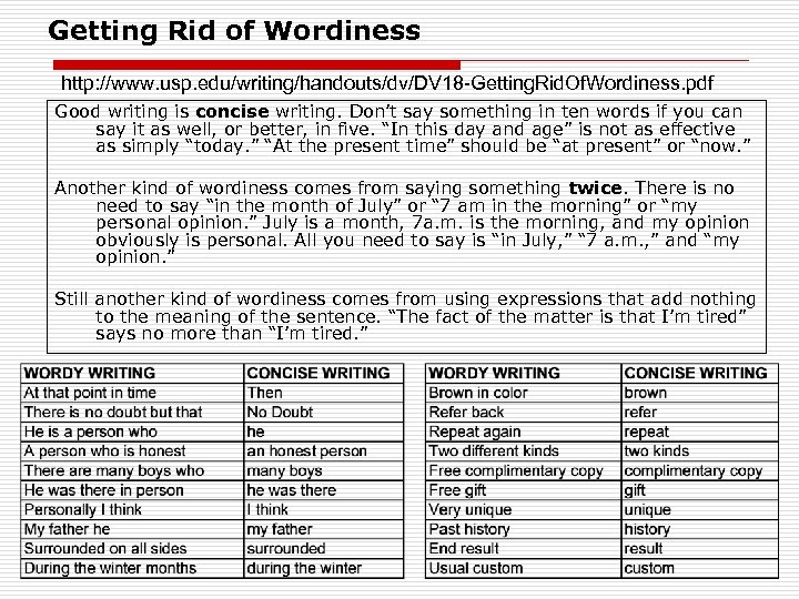 Getting Rid of Wordiness http: //www. usp. edu/writing/handouts/dv/DV 18 -Getting. Rid. Of. Wordiness. pdf