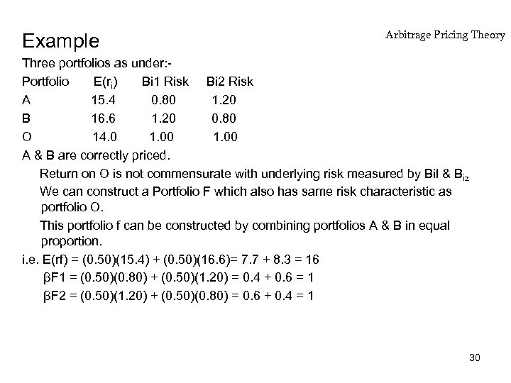 Example Arbitrage Pricing Theory Three portfolios as under: Portfolio E(ri) Bi 1 Risk Bi