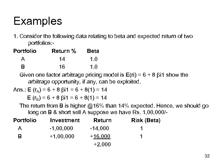 Examples 1. Consider the following data relating to beta and expected return of two