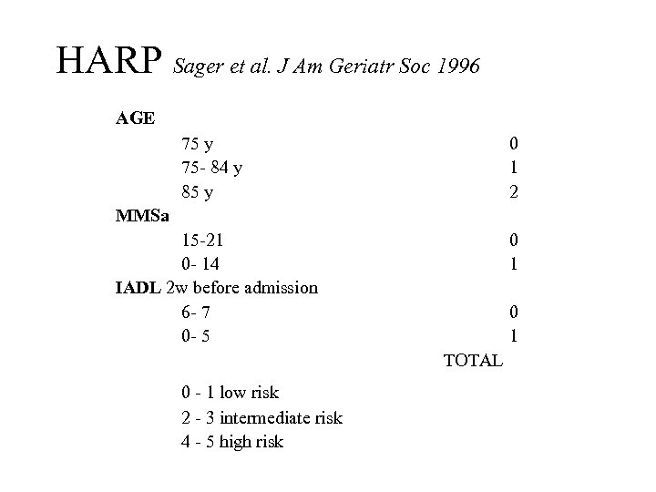 HARP Sager et al. J Am Geriatr Soc 1996 AGE 75 y 75 -