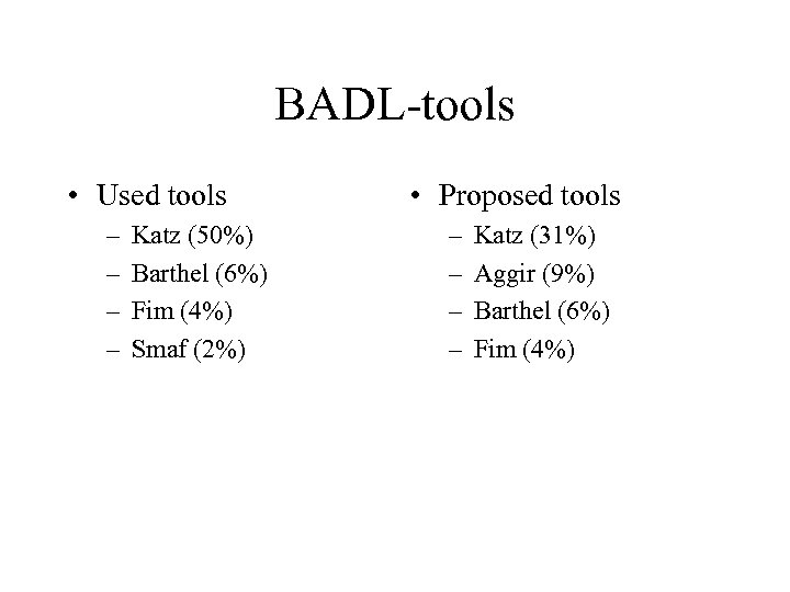 BADL-tools • Used tools – – Katz (50%) Barthel (6%) Fim (4%) Smaf (2%)